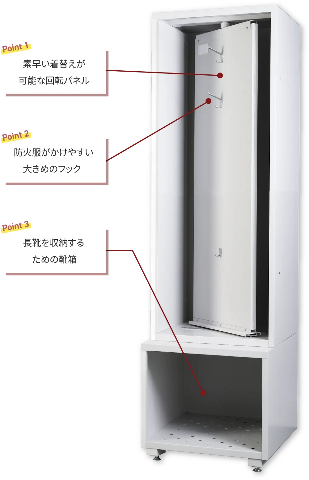 ポイント